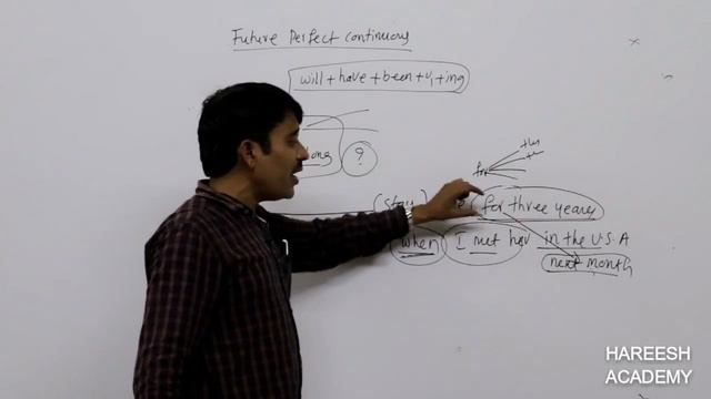 GENERAL ENGLISH IN TELUGU | Part 15 | TENSES PART 8 | SI-PC | DSC | TET | GROUPS | HAREESHACADEMY смотреть онлайн