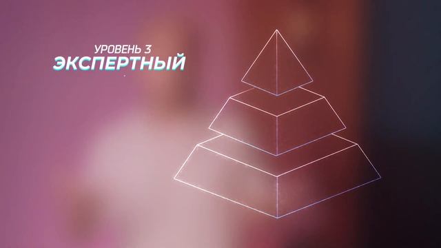 3 УРОВНЯ СОЦИОТИПА. Cоционика смотреть онлайн
