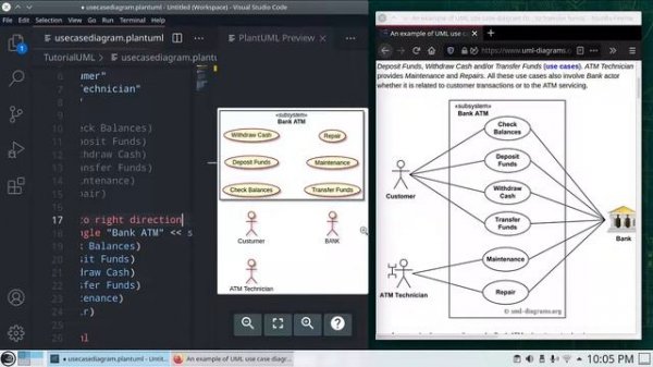 Tutorial Generate UML - 02 Use Case Diagram | Visual Studio Code & PlantUML