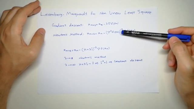 Levenberg-Marquardt algorithm explained смотреть онлайн