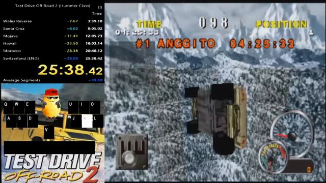 Test Drive Off Road 2 Glitch??? смотреть онлайн