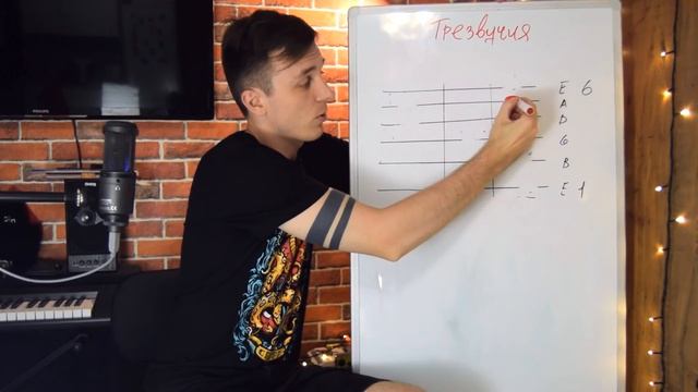 №6.ПРОСТЫЕ АККОРДЫ НА ГИТАРЕ! (Курс молодого гитариста №6) смотреть онлайн