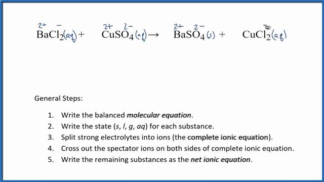 How to Write the Net Ionic Equation for BaCl2 + CuSO4 = BaSO4 + CuCl2 смотреть онлайн