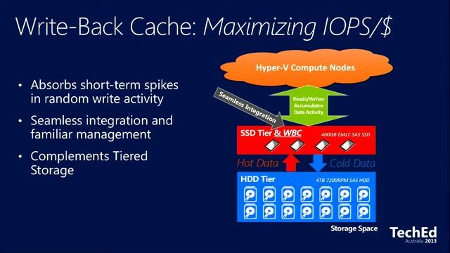 TechEd Australia 2013 Storage Spaces What's New in Windows Server 2012 R2 смотреть онлайн