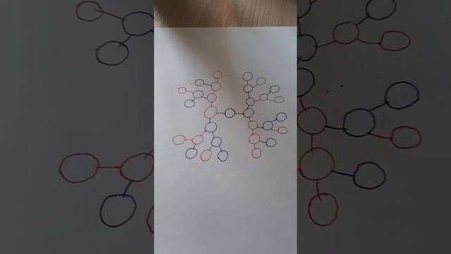 ПРИМЕРЕНИЕ РОДОВ АВТОРСКАЯ ПРАКТИКА #путькзамужеству #помощьвотношениях смотреть онлайн