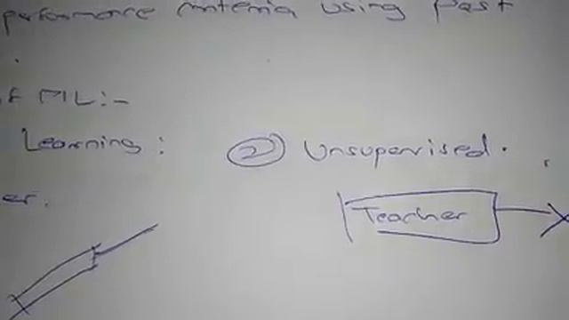 Machine Learning Lectures | Introduction to Machine Learning in Hindi | ML #1 смотреть онлайн