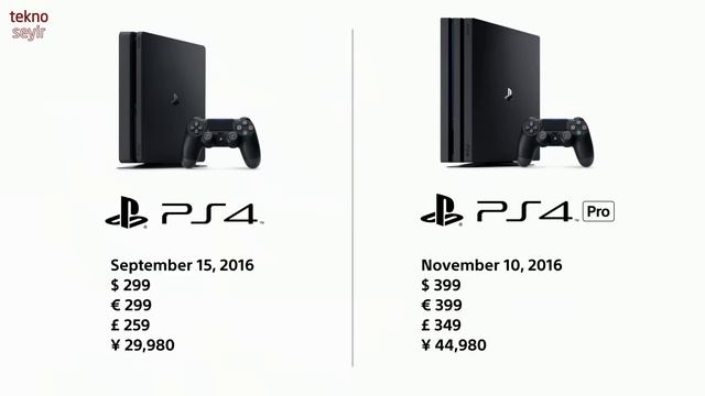 Sony PlayStation 4 Pro ve Slim değerlendirmesi смотреть онлайн