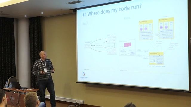Drinking from a Firehose with Apache Spark Streaming and Flink @ Topconf Tallinn 2016 смотреть онлайн