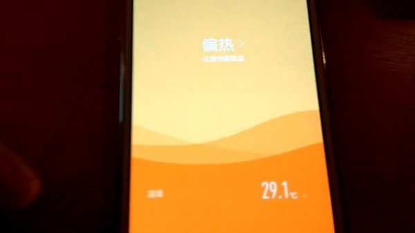 Начало проекта "умный дом" с Xiaomi Smart Home