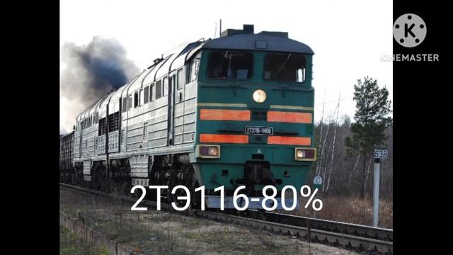 Какие Шансы Встретить поезда в Воронеже Часть 2 смотреть онлайн