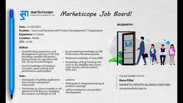 Job Vacancy | Team Lead | Backend смотреть онлайн