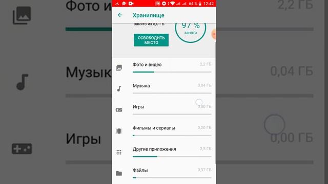Делай То, Что Полезно