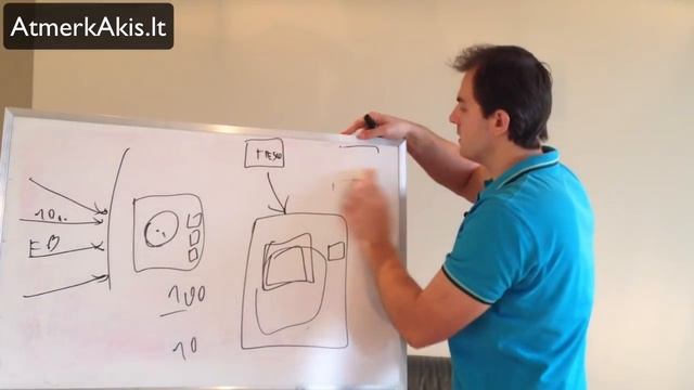 Facebook reklama ir Facebook reklamos kūrimas 27 diena  30 dienų iššūkis Atmerk Akis смотреть онлайн