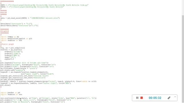 How to write cubic centimeters in Label in Scatter Plot in Seaborn Package - Python смотреть онлайн