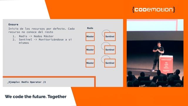 Julio Chana | Extendiendo Kubernetes, diseño de un operador | Codemotion Madrid 2018 смотреть онлайн