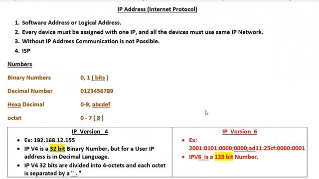 CCNA tutorials || Demo - 4 || by Mr. Shakeel on 09-12-2021 @8:30AM IST смотреть онлайн