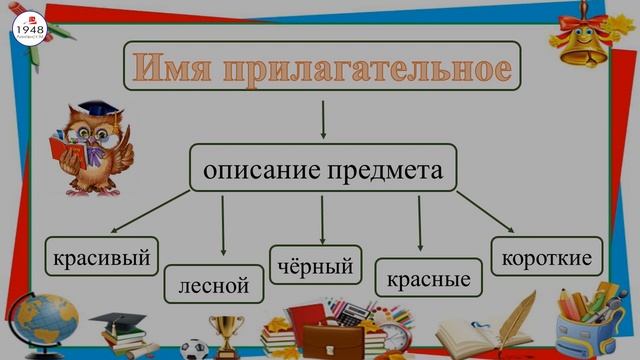 Имя прилагательное. Селионова Т.А. смотреть онлайн