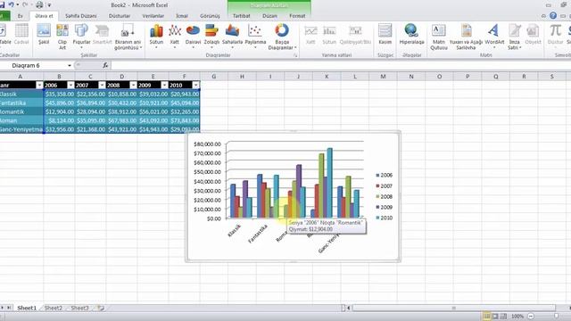 Microsoft Excel 2010 - Diaqramlar смотреть онлайн