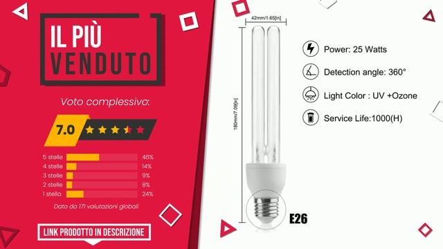 Lampada UVC - Top 5 - (QualeScelgo) смотреть онлайн