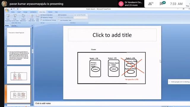 Elasticsearch hands-on session by Pavan Kumar Part 1 смотреть онлайн