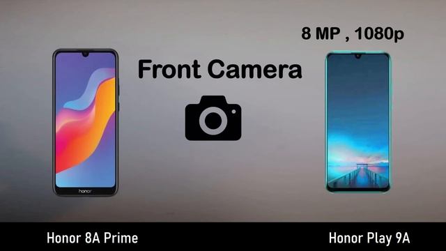 Honor 8A Prime vs Honor Play 9A смотреть онлайн