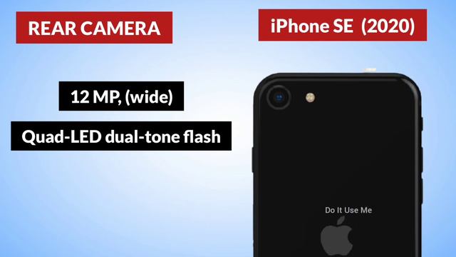 iPhone SE 3 2022 Vs iPhone SE 2020 - LEAKED iPhone SE3, iPhone SE 2022 - Better than iPhone 13? смотреть онлайн
