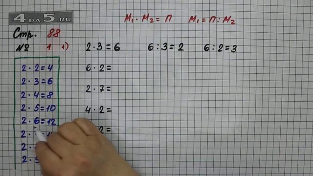 Страница 88 Задание 1 (Вариант 1) – Математика 2 класс Моро М.И. – Учебник Часть 2 смотреть онлайн