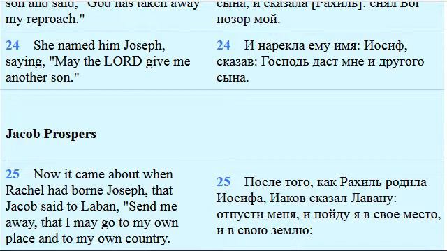NASB Библия. Бытие 30 смотреть онлайн