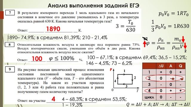 07.09.23_Физика_ЕГЭ смотреть онлайн