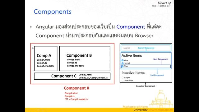 Lec08 Component Nav 01 Angular components смотреть онлайн