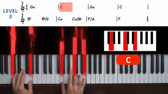 5 Levels of Rhythm Patterns for Piano Chords смотреть онлайн