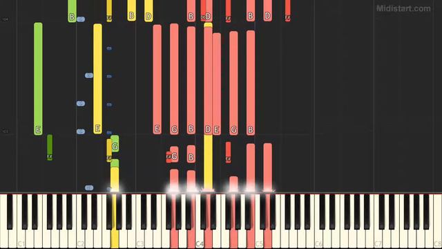 Pink Floyd - Comfortably Numb (Piano Tutorial) [Synthesia Cover] смотреть онлайн