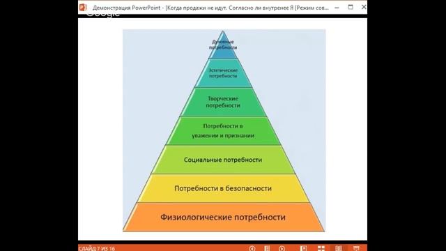 О потребностях клиентов и пирамиде Маслоу для рукодельниц. 25 апр 2018 смотреть онлайн