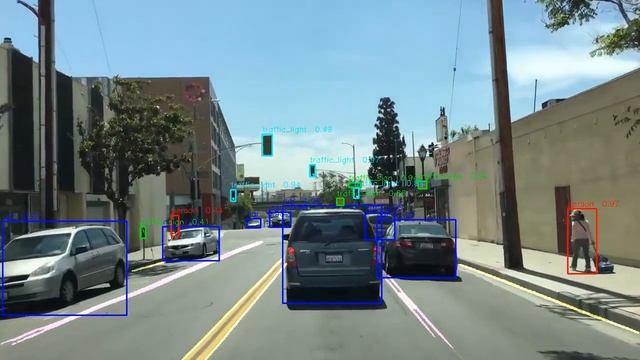 Multi-task YOLOv8 (YOLOv8x++) for Object and Lane Detection смотреть онлайн