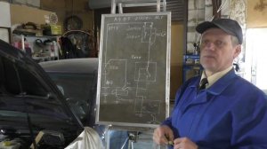 Авто. Ауди. А4. Не срабатывает стартер