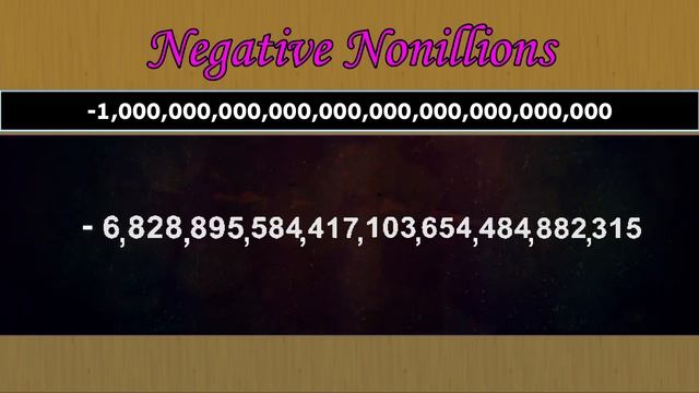 Numbers Negative Infinity to 0 (Part 1 of Numbers -infinity to infinity) смотреть онлайн