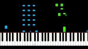 Robbie Williams - Feel Piano Tutorial