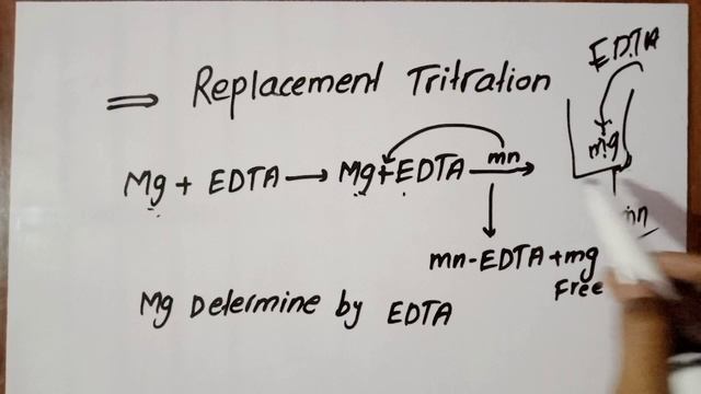 Types of Tritration, Direct Tritration , Back, Replacement ,Indirect Tritration for BSc BS classes смотреть онлайн