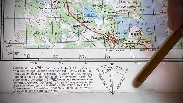 НВП. Военная Топография. Углы и направления.