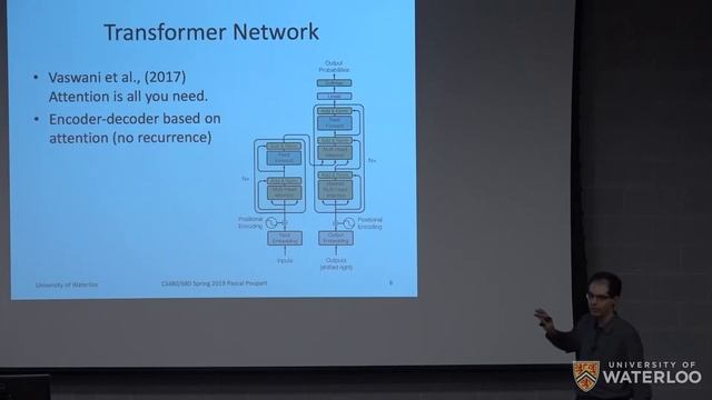 CS480/680 Lecture 19: Attention and Transformer Networks смотреть онлайн