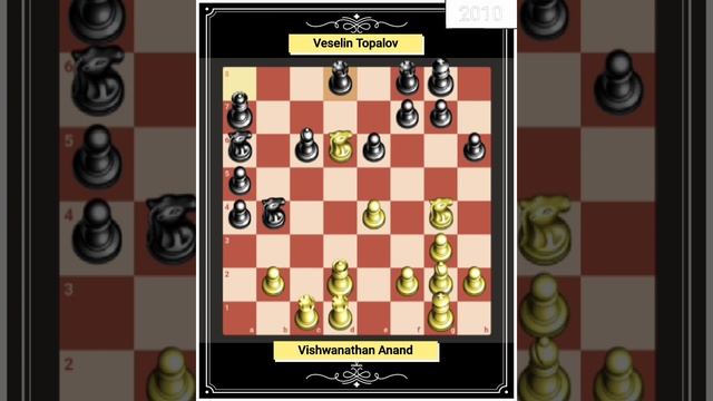 Game - 04, World Chess championship 2010,Anand Vs Topalov смотреть онлайн