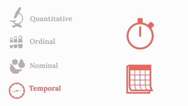 Altair's Data Types смотреть онлайн