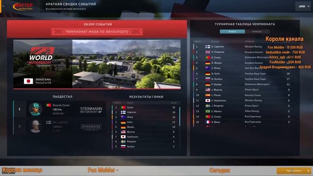 Motorsport Manager обзор и прохождение - European Racing Series - [Часть 10] смотреть онлайн