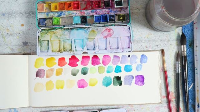 Top 3 Watercolor Brands- 2020 Edition смотреть онлайн
