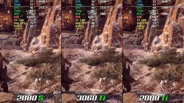 RTX 3060 Ti Vs. RTX 2080 Super Vs. RTX 2080 Ti