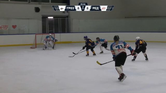 Гроза-2 (Санкт-Петербург) - Ред Рокет (Санкт-Петербург) - 0-0 обзор игры смотреть онлайн