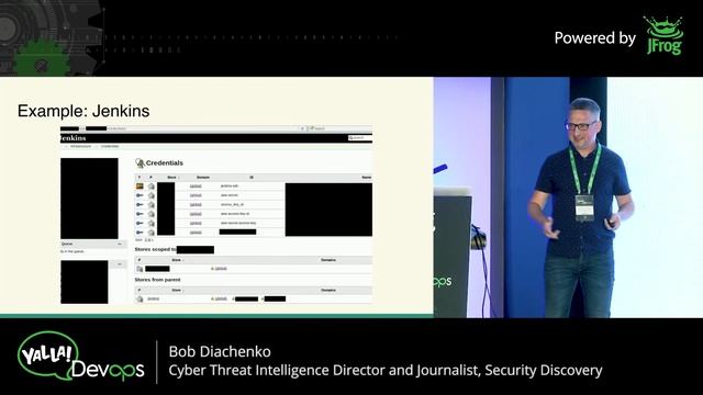 Bob Diachenko - Cyber Hygiene vs. Data Breaches: In layman's terms смотреть онлайн