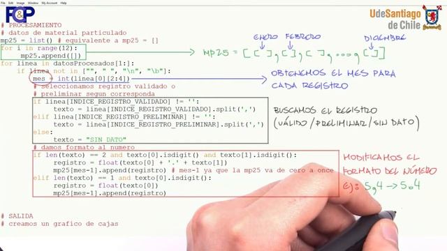 FCyP-U307-Matplotlib: trabajando con boxplot (final) смотреть онлайн