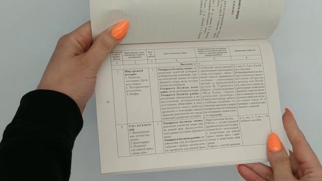 Всемирная история. 5 класс. Примерное календарно-тематическое планирование. 2021/2022 учебный год смотреть онлайн