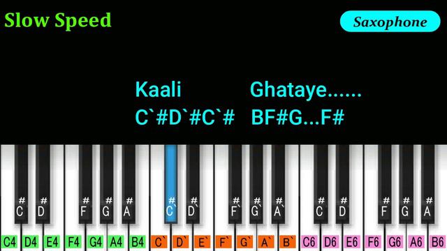 Teri Jawani Badi Mast Mast Hai Piano Cover & Notation | Pyar Kiya To Darna Kya | Bollywood Piano